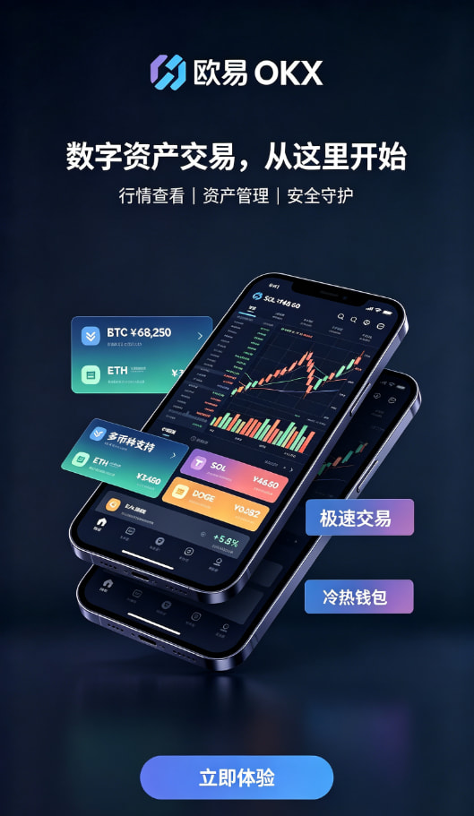 app欧交易所行情工具截图